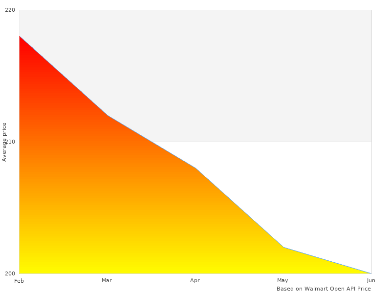 This link for MZK1001 OEM Replacement is working