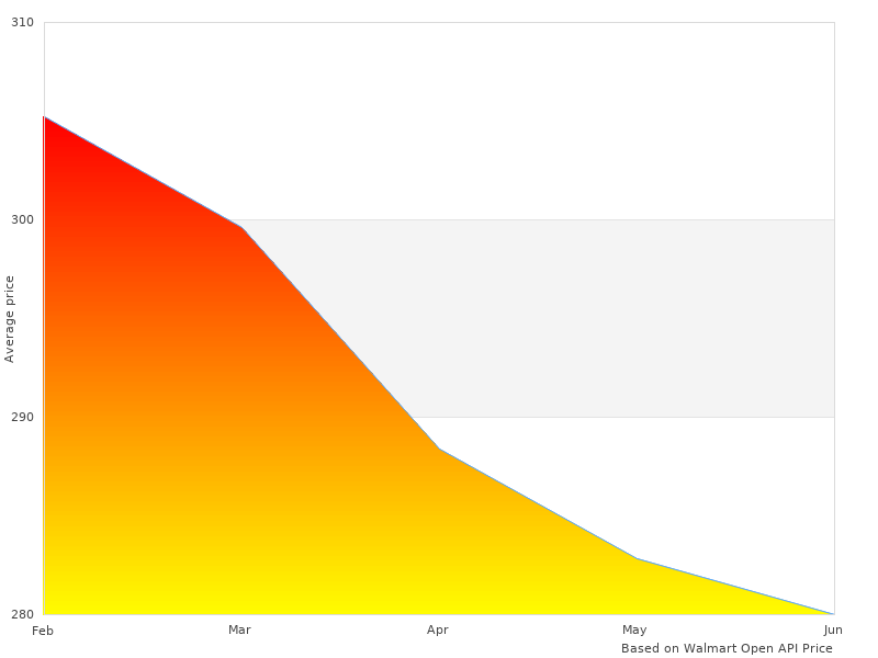 27336 OIL PAN at work here