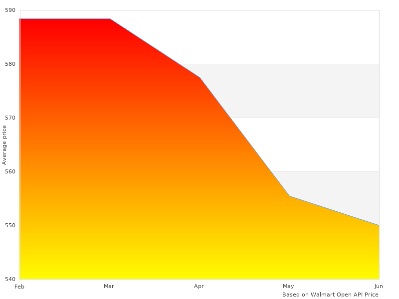 T0786CC Gloss T-0786-CC 2 at work here