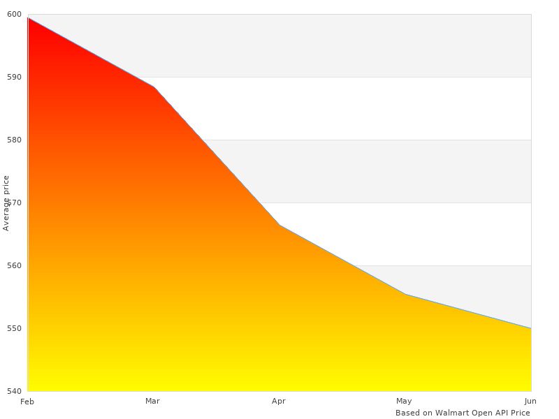 Won't find a better image of YA6714 Slip- Exhaust