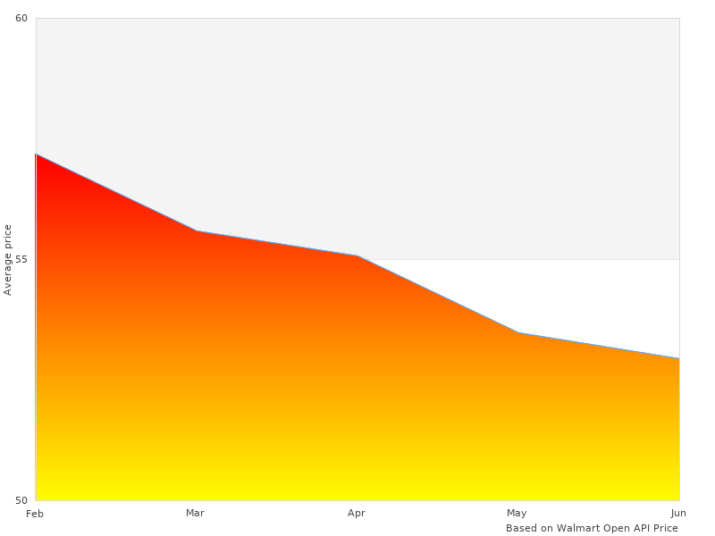 Beautiful photography of MN-MS70-B1010-Parent Heavy MN-MS-70-B-1010-Parent Tarp