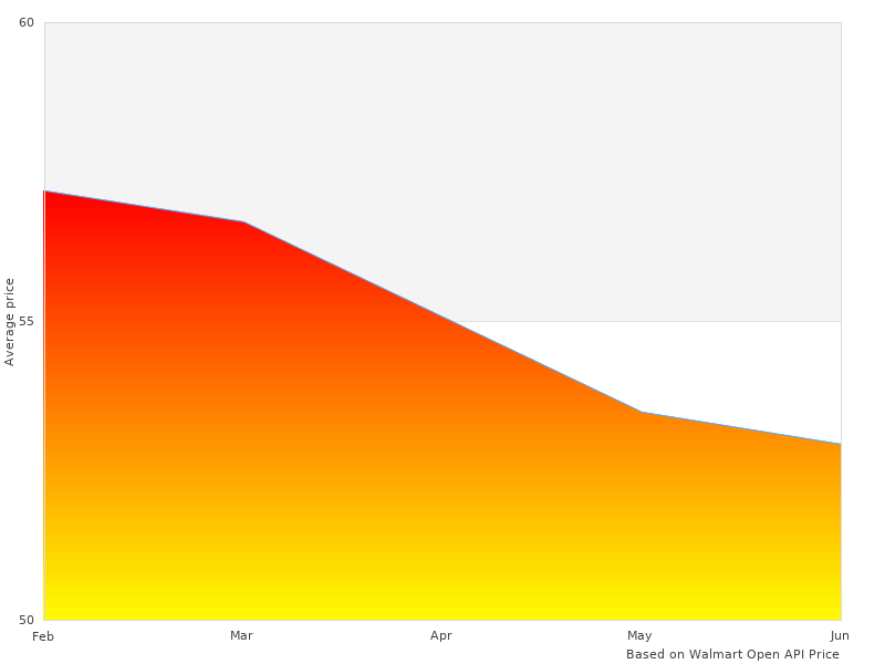 MN-MS70-B1010-Parent Heavy Duty images like this