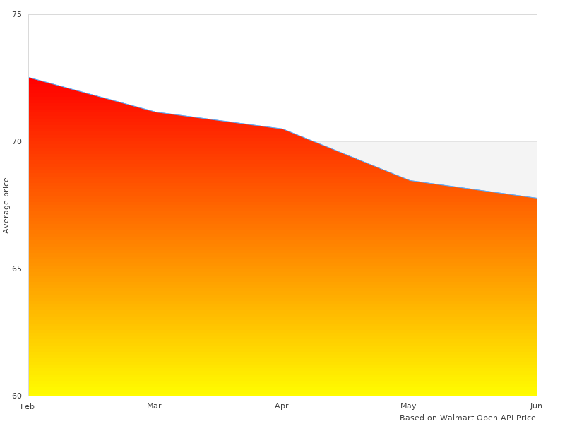 K4158-3 Helmet K-4158-3 photos taken in 2022