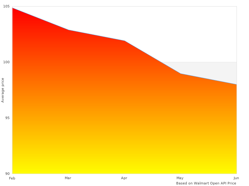 This link for 4333046508 90-21 Heidenau is working