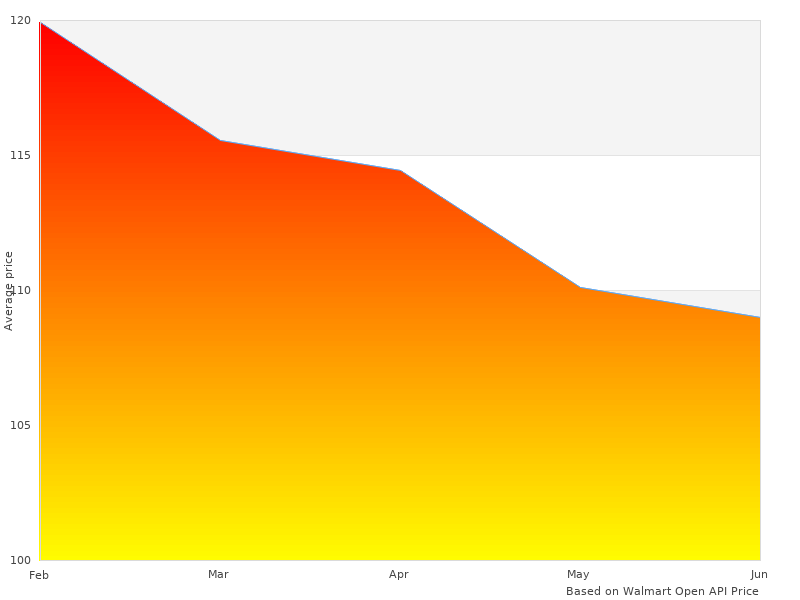 LEPAZA60388 D404 Front taken last month