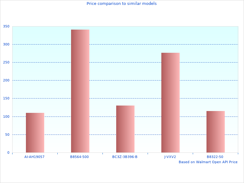 Mishimoto Repair Kits perfect images are great
