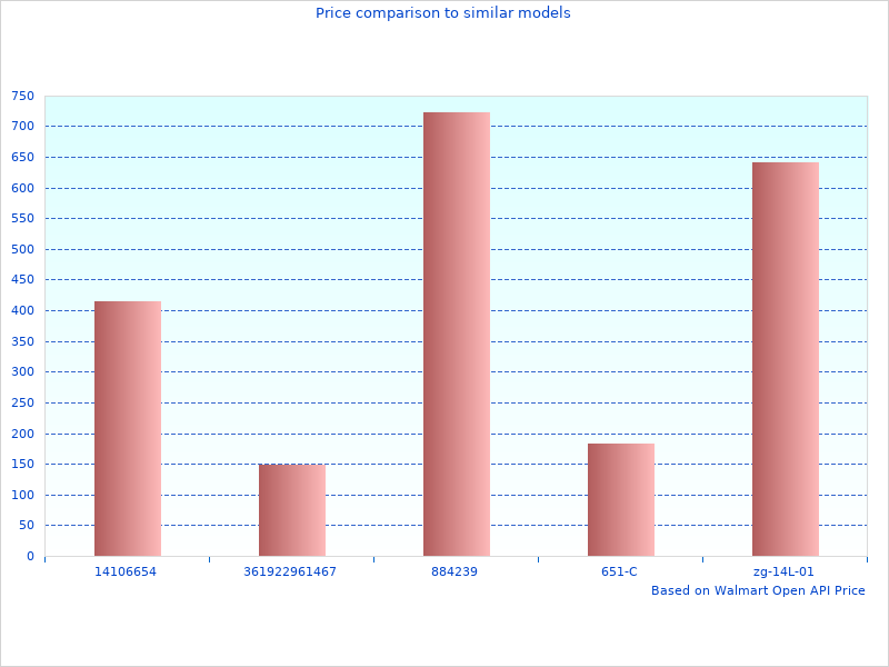 4 Men's Textile 8777041304 got awesome comments