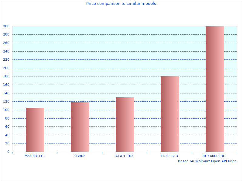 Great Billet Flywheel image here