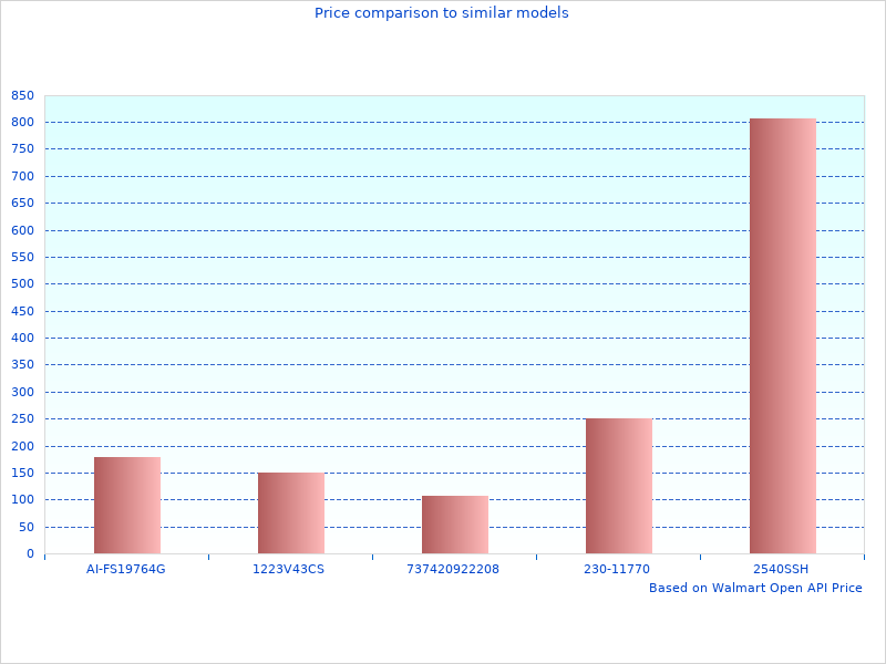 HKS Blow Off Valves very nice angles