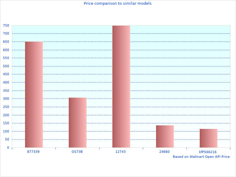 Won't find a better image of SKYACTIV 2014 NEW 00008B