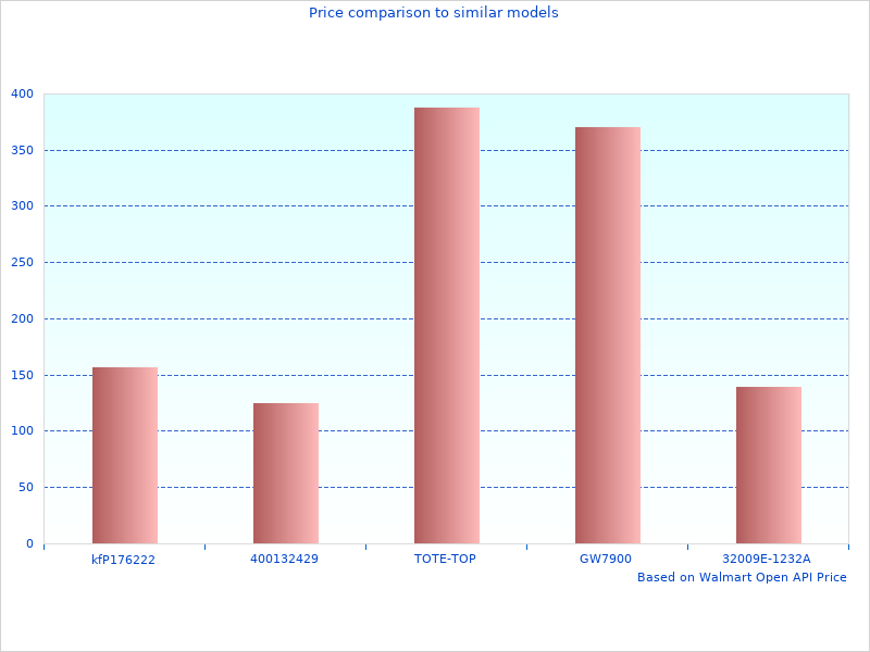 Neat Maxima Motor Oils image here, check it out