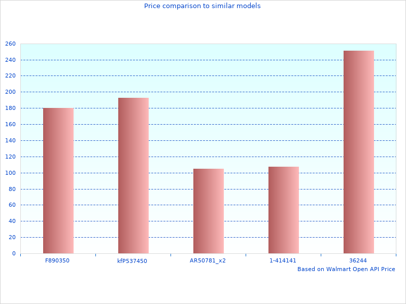 Won't find a better image of M6582A341R Valve Cover