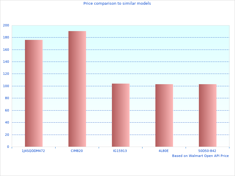 Elegant ST Radial Trailer photographs