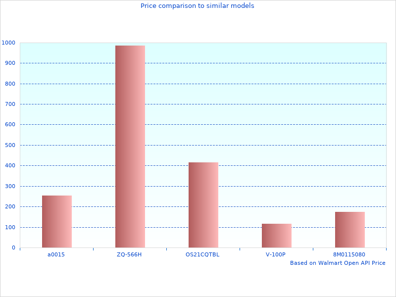 Great new summary of Arksen Gas Cans