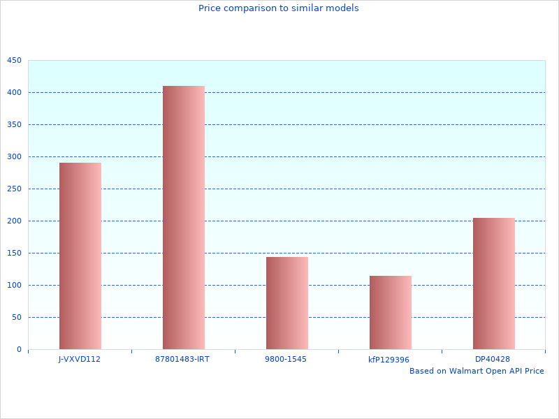 Great Boomerang Tire Covers image here