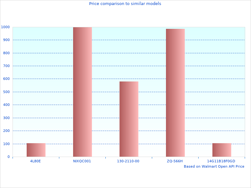 Check 3M Protective Shields out in 2022