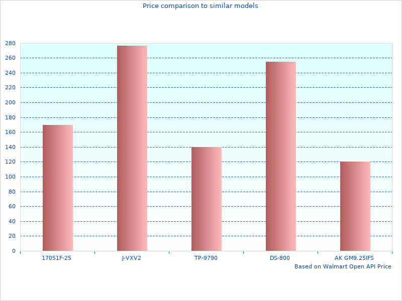 Neat K Air Intake image here, check it out