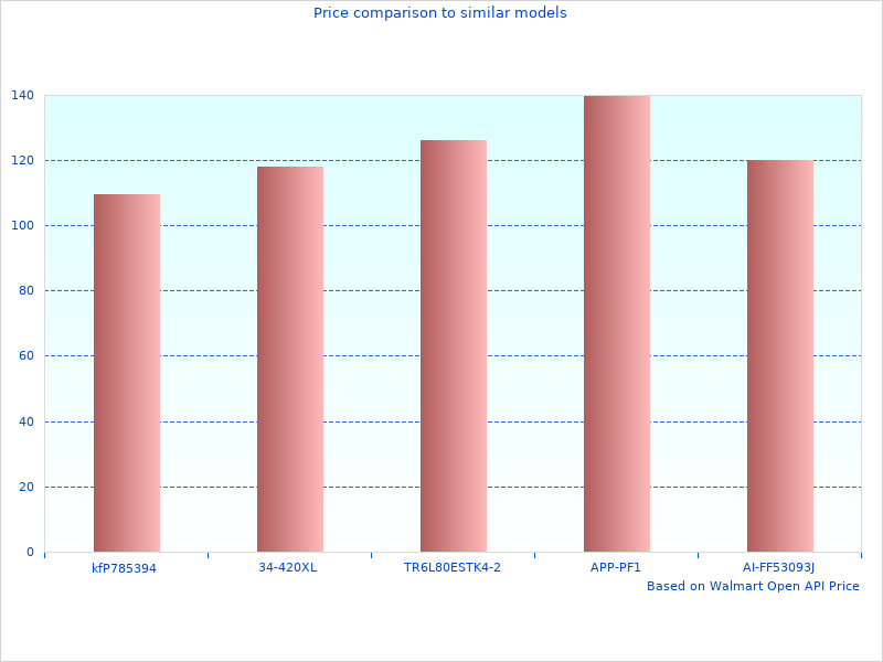 Great photo of ITP Mud