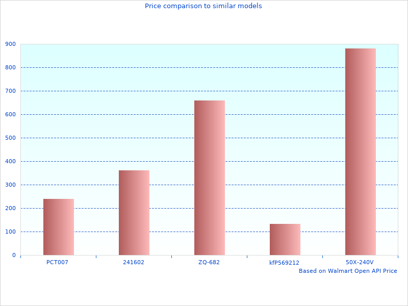 Won't find a better image of Cold Air Intake