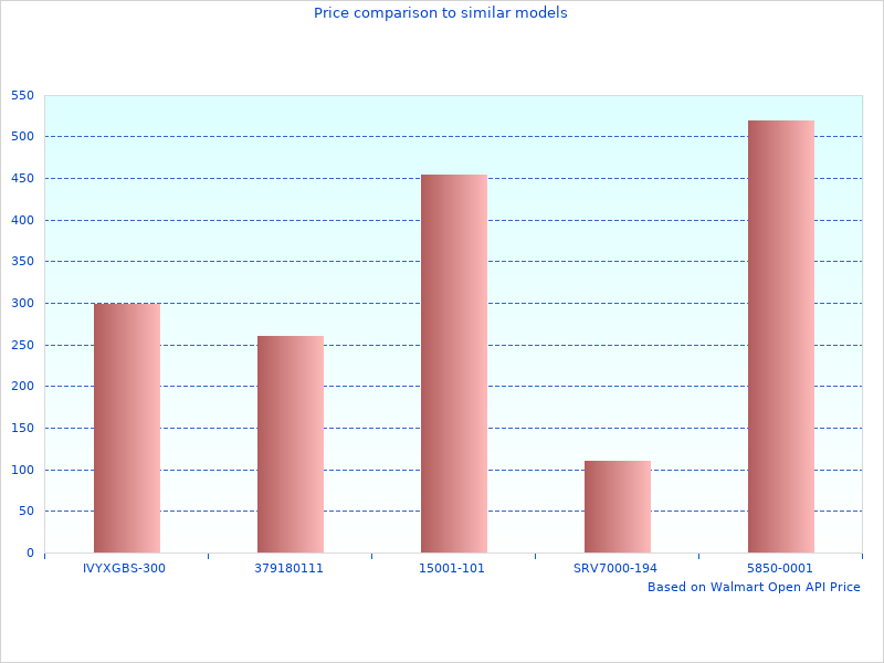 Short article about Camshaft CBVI 299TH 016028