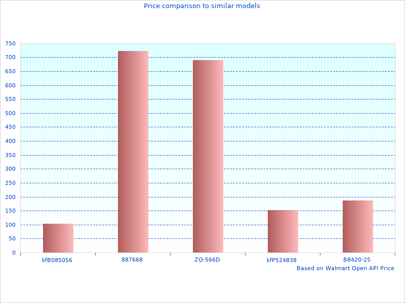 EXEDY Complete Clutch Sets perfect images are great