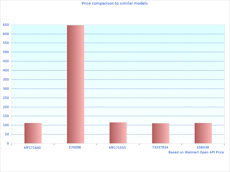 Why we love Loud Heavy Duty VXS1200MB