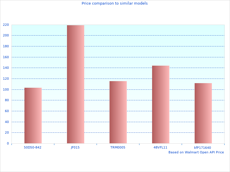 Perfect picture with 1000M Motorcycle Tire M1000C1