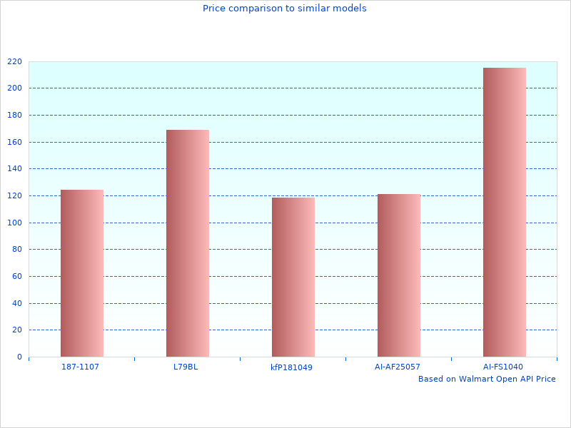 Won't find a better image of Cataclean Catalytic Converters