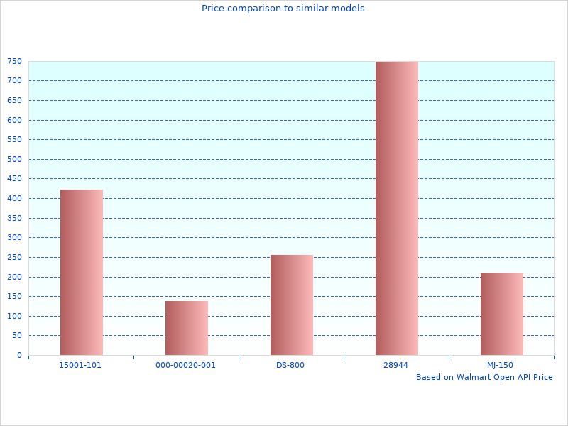 Great Custom Bed Liners image here